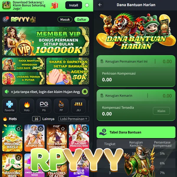 RPYYY